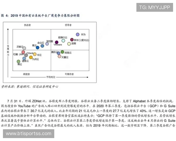 深入分析永乐平台的优势与市场竞争力
